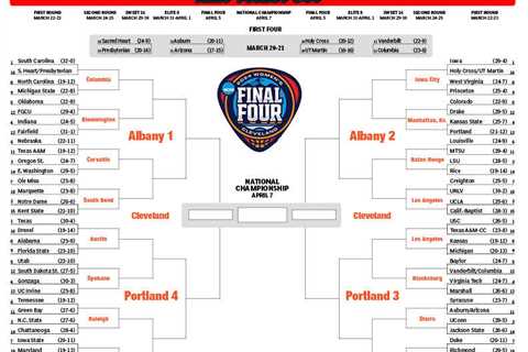 Printable NCAA women’s bracket: Complete 2024 March Madness field