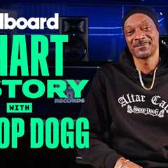 Snoop Dogg Takes You Behind His Biggest Hits: ‘Beautiful,’ ‘California Gurls’ & More | Chart..