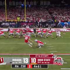Indiana stuns Ohio State for Big Ten title after shocking missed field goal to lock up CFP’s top..