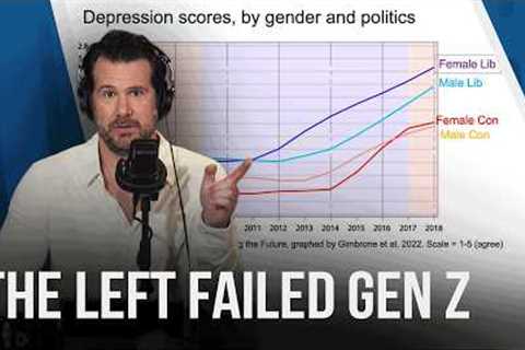 Here’s Why Gen Z Is Objectively Worse Off Than Every Other Generation