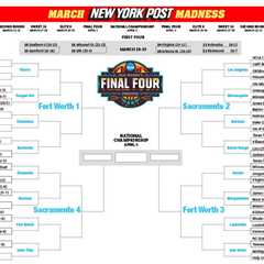 Printable Women’s NCAA complete bracket for March Madness 2026