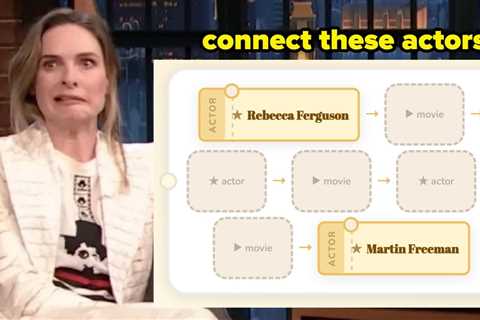 Only A Total Film Weirdo (Complimentary) Can Actually Solve These Movie Chains