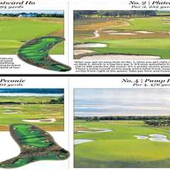 Hole-by-hole view of Shinnecock Hills for the US Open
