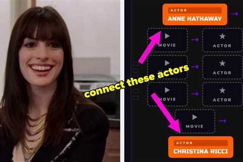 If You Can Solve These '80s, '90s, And '00s Movie Chains, You're Officially A Certified Film Buff