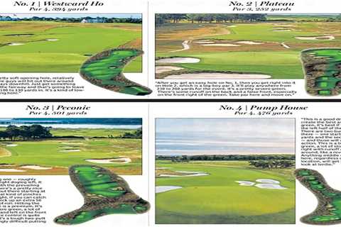 Hole-by-hole view of Shinnecock Hills for the US Open